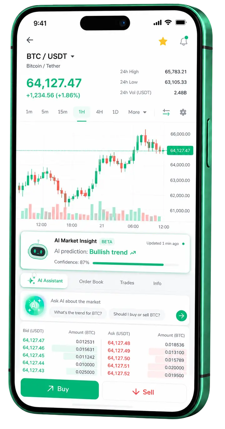 Pantalla móvil de trading en Cofrero Ganancoz